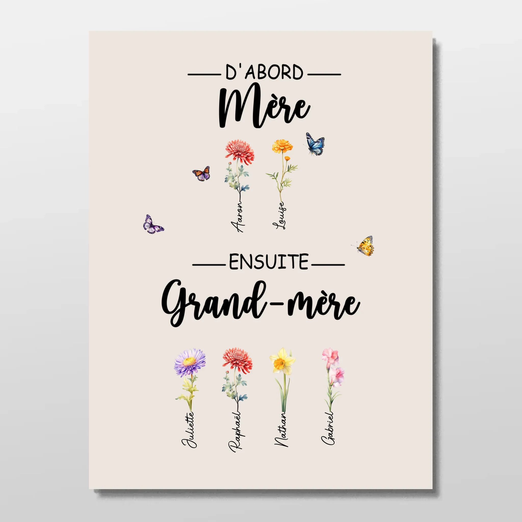 Poster personnalisé "D'abord maman, ensuite grand-mère" - Image 3